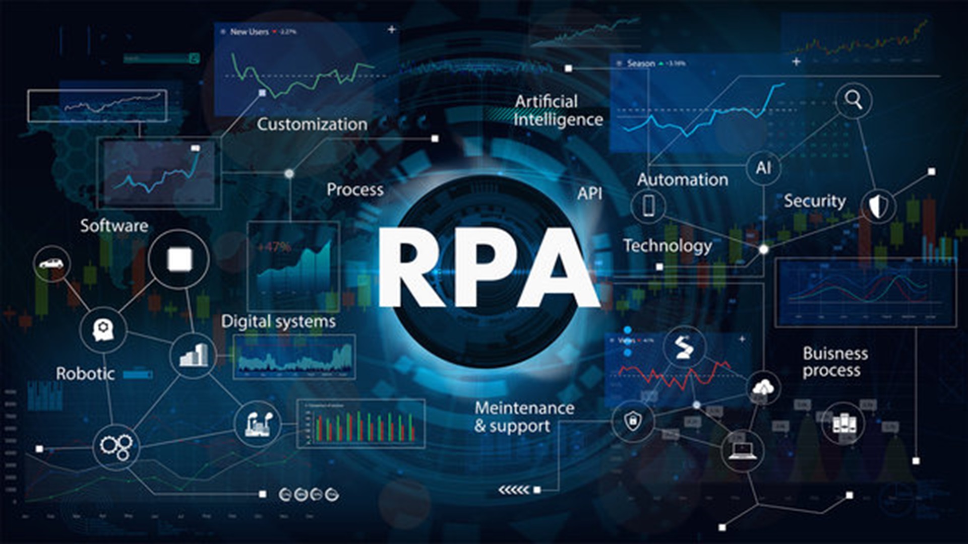 RPA Icon